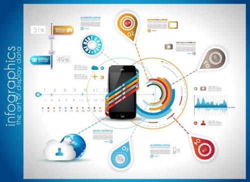 智慧城市与智能建筑 2018年的数据采集驱动新发展