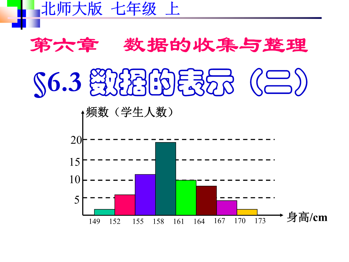 数据采集 从源头到数字化信息的桥梁