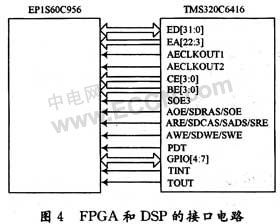 基于FPGA和DSP的高速数据采集系统设计 数据采集模块的实现
