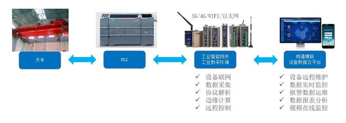从图像到洞察 解析“wKgZomU6H0yACT2BAADA3ucMnQ8630.jpg”背后的数据采集逻辑